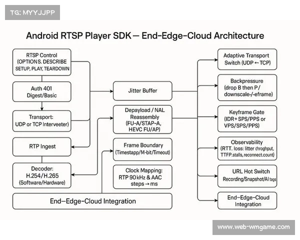 体育资源拼图日趋完整 实现优化组合 体育资源拼图日趋完整 实现优化组合