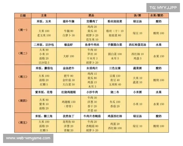营养师揭秘赛事餐单：日均热量摄入超6000卡路里